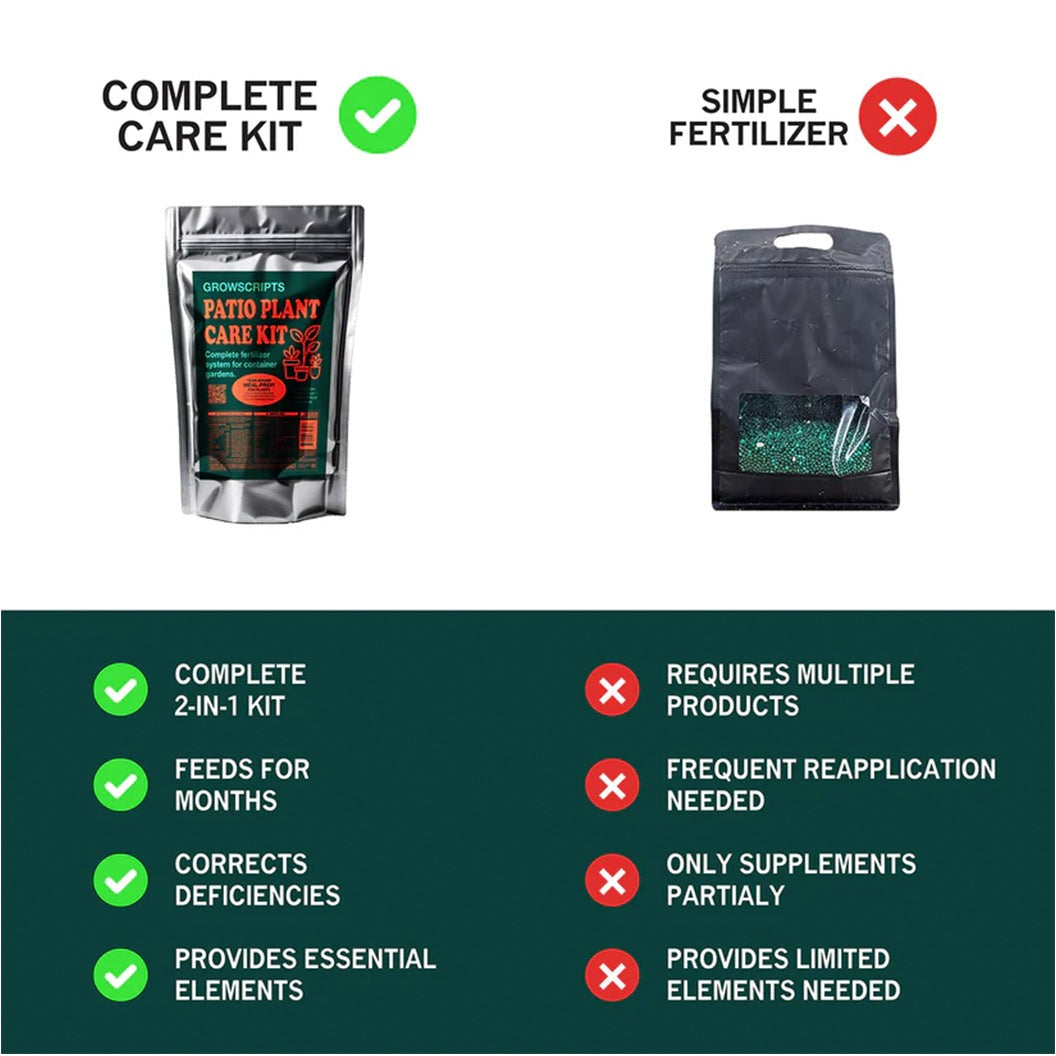 Growscripts House & Patio Plant Care Kit